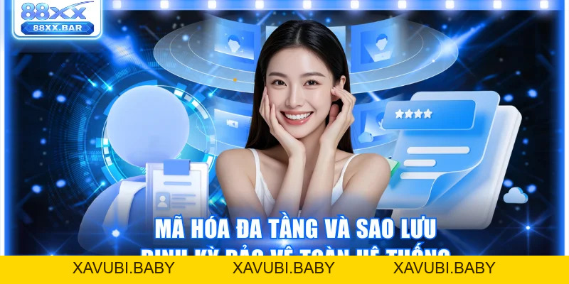 Chính Sách Bảo Mật 88XX Bảo Vệ Các Thông Tin Người Dùng